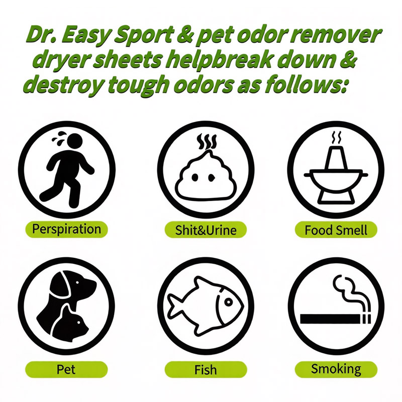 Laundry odor eliminator Laundry odor eliminator